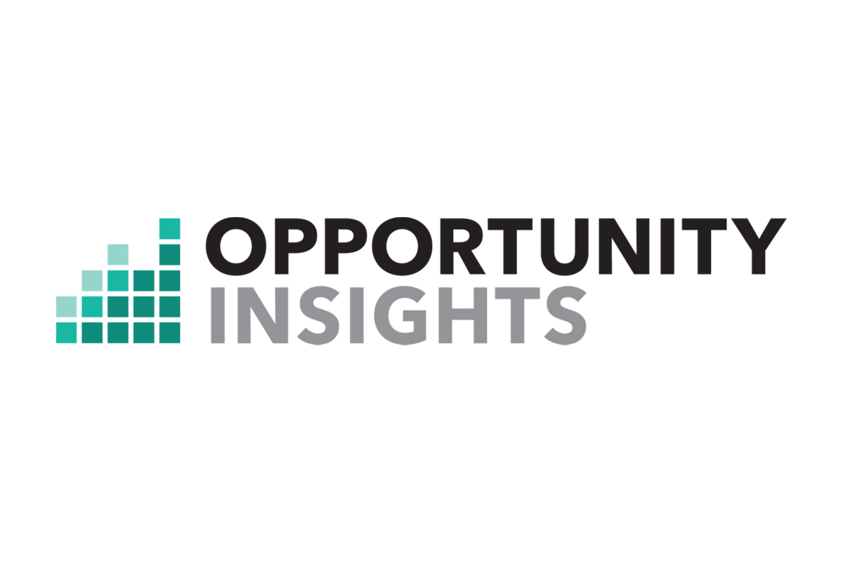 Insight teaching. Opportunity logo. Opportunities логотип. Opportunity. Insights.